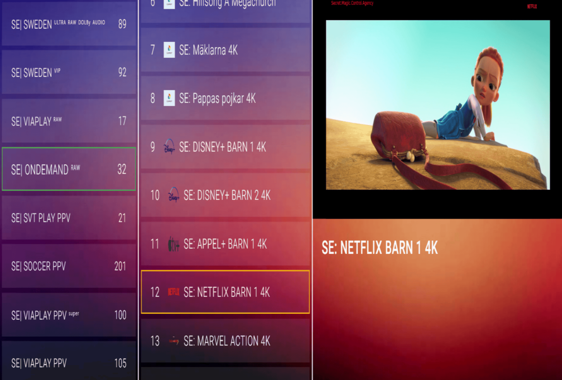 bästa iptv