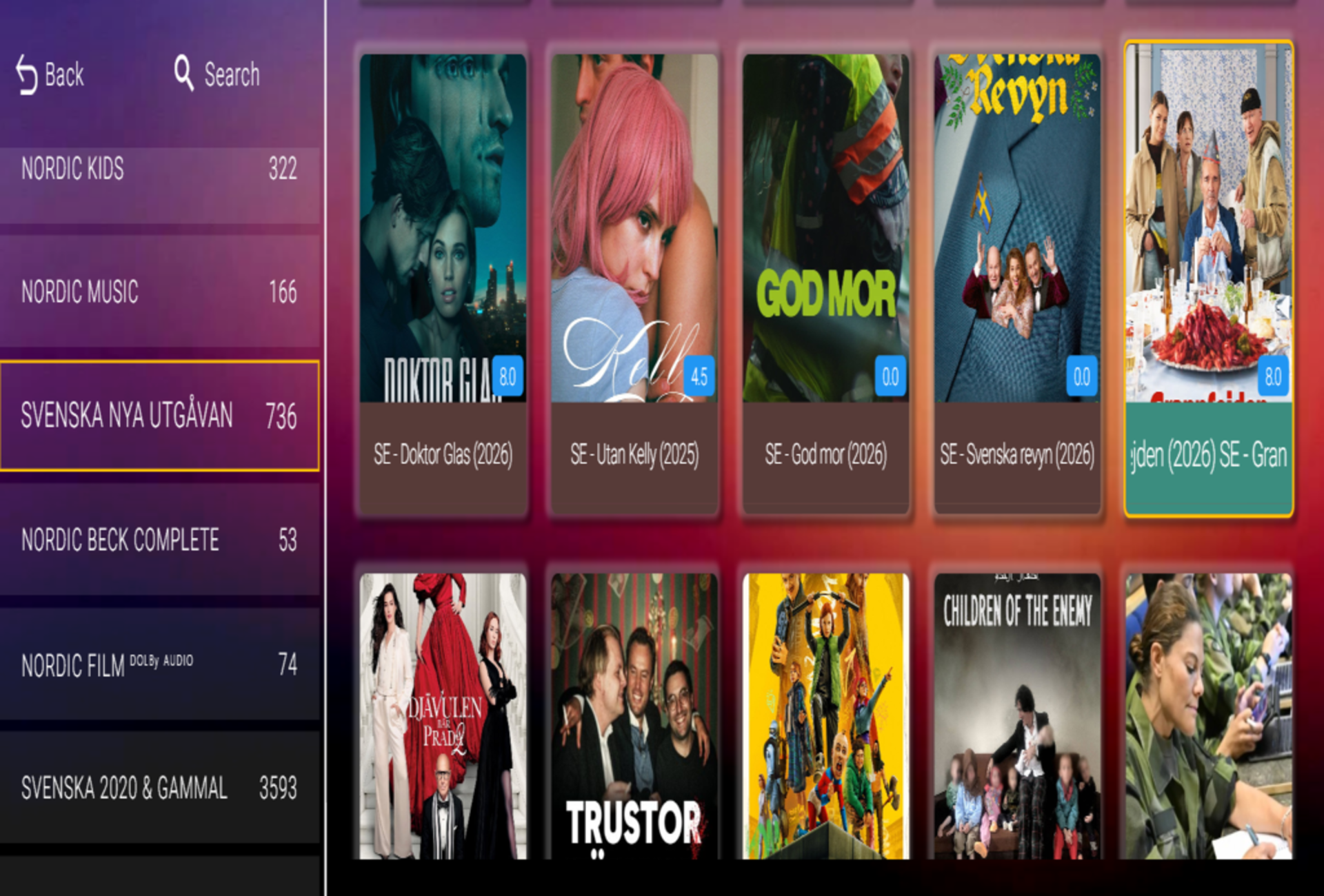 bästa iptv