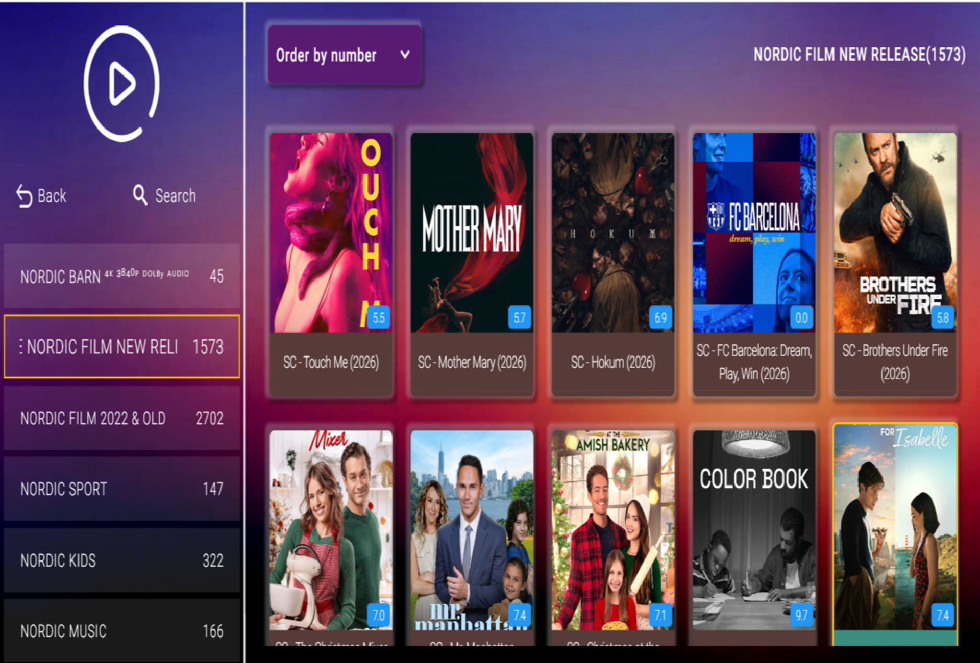 bästa iptv